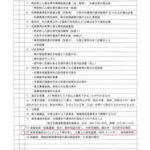 届出に必要な書類のリスト List of documents required for notification